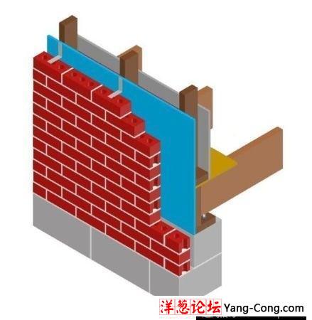 相比中国 欧洲房子寿命为啥可达百年？(6)