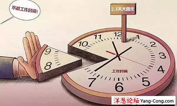 带薪休假难？超六成网友对“2.5天小长假”不乐观(4)