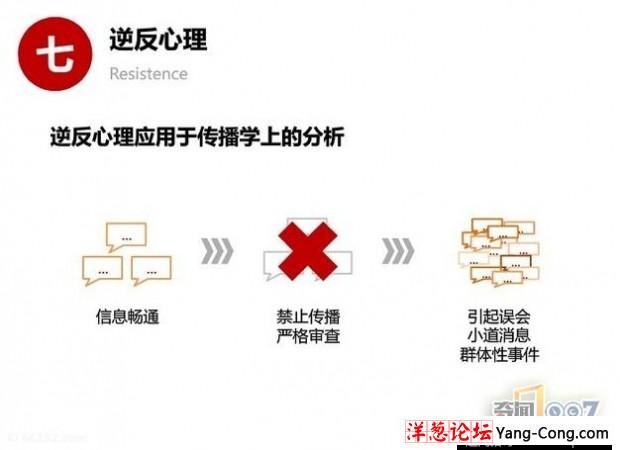 深度解密：人类思维的十大误区 你有份吗(13)