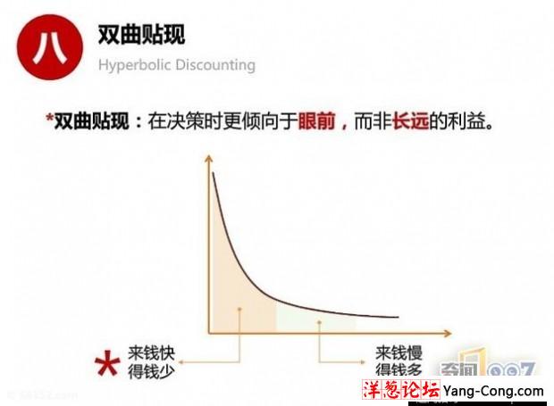 深度解密：人类思维的十大误区 你有份吗(14)