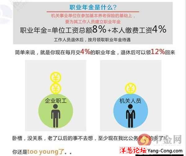 2016延迟退休最新消息：政策明年出台 养老金怎么算(12)