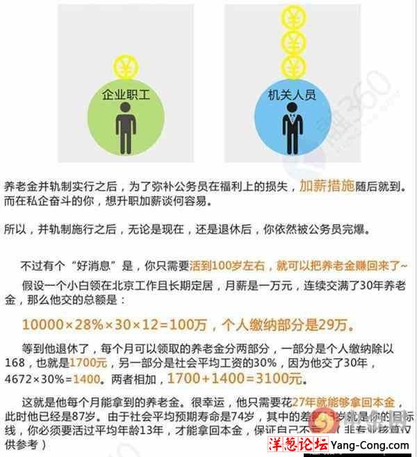 2016延迟退休最新消息：政策明年出台 养老金怎么算(13)