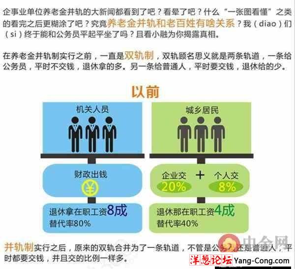 2016延迟退休最新消息：政策明年出台 养老金怎么算(9)