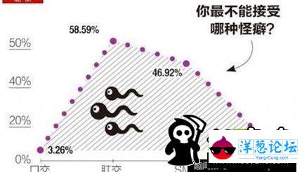 惊！全球最幸福的工作是狐狸精(5)