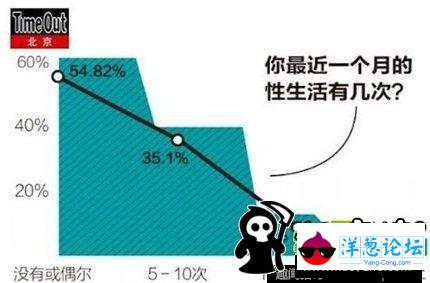 惊！全球最幸福的工作是狐狸精(5)