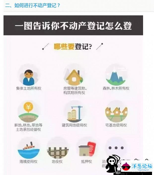 “不动产证”要来了 它跟房产证是啥关系？(3)