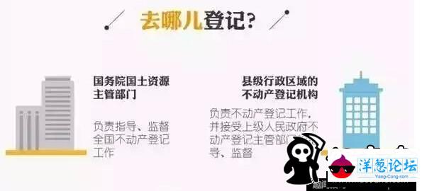 “不动产证”要来了 它跟房产证是啥关系？(4)