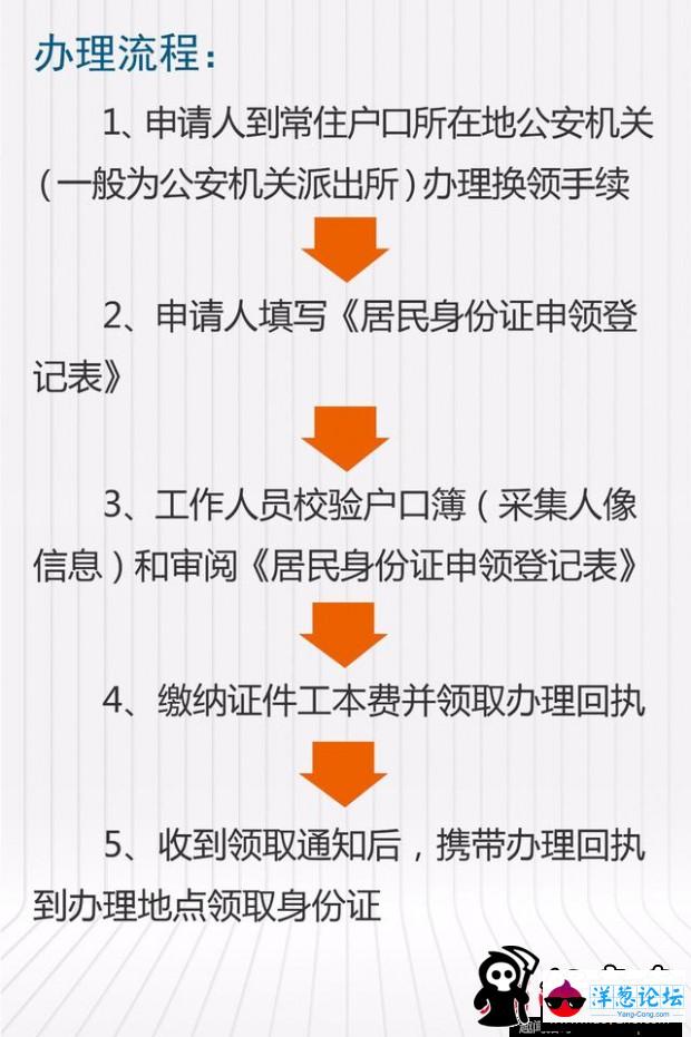 扩散身份证丢了，不用再回老家换补了！(5)