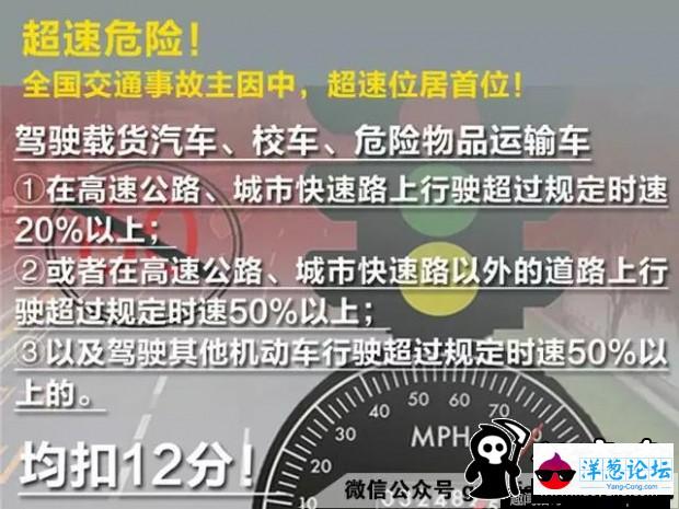 千万别冲动 这些行为会被扣分的(10)