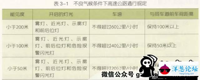 千万别冲动 这些行为会被扣分的(16)