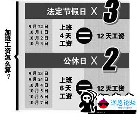 中秋国庆加班9天可挣1个月工资(5)