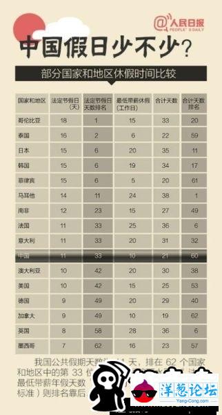 9月10月放假安排最新攻略，连休20天不是梦！(19)