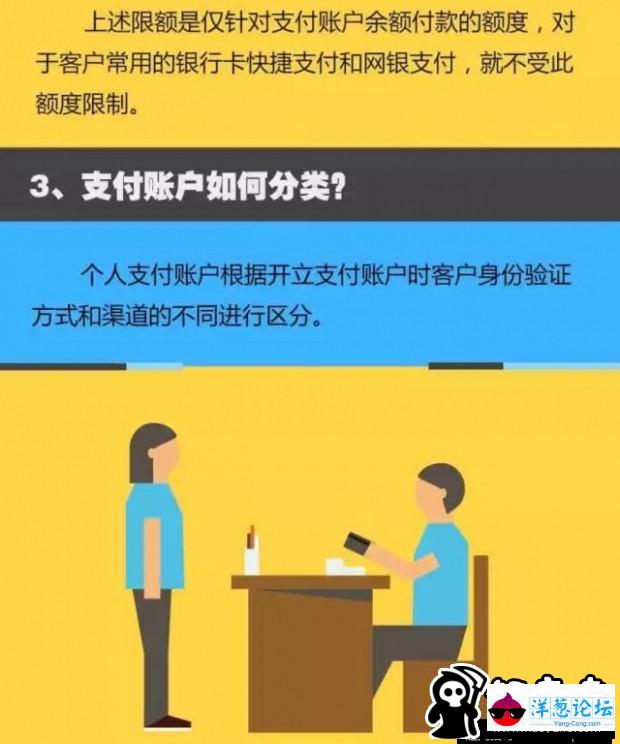 网络支付新规来了！以后还能痛快地发红包吗？(4)