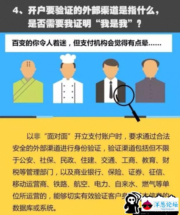 网络支付新规来了！以后还能痛快地发红包吗？(6)