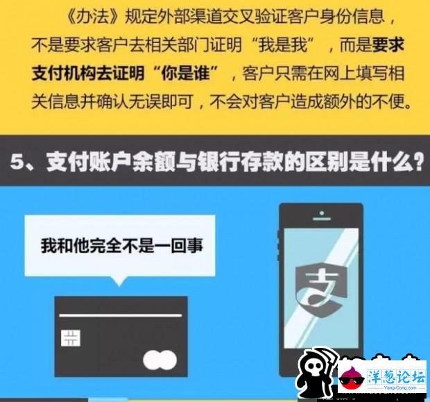 网络支付新规来了！以后还能痛快地发红包吗？(7)