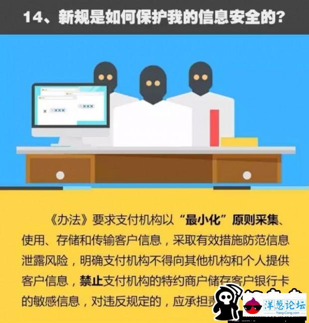 网络支付新规来了！以后还能痛快地发红包吗？(17)