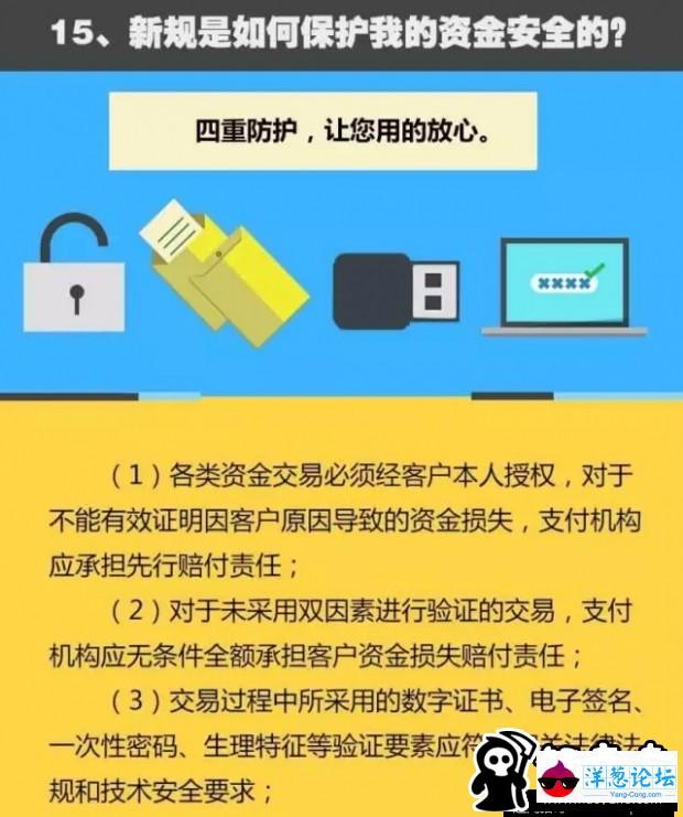 网络支付新规来了！以后还能痛快地发红包吗？(18)