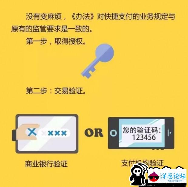 网络支付新规来了！以后还能痛快地发红包吗？(13)