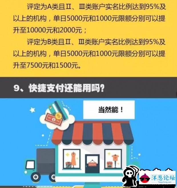 网络支付新规来了！以后还能痛快地发红包吗？(11)