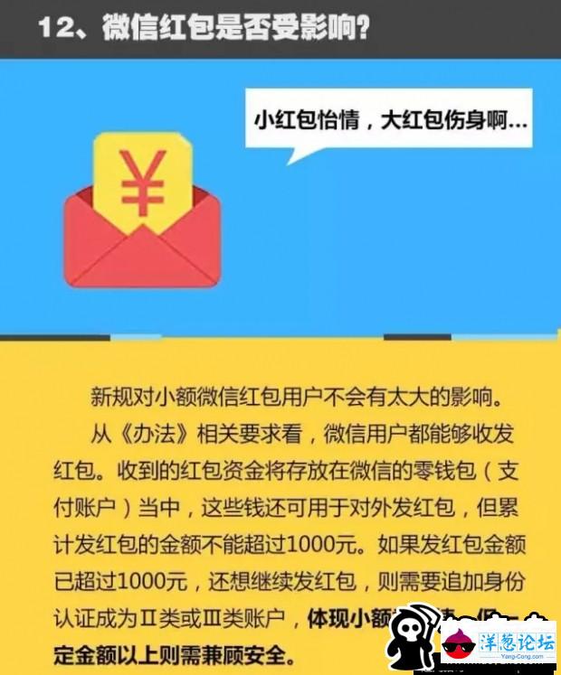 网络支付新规来了！以后还能痛快地发红包吗？(15)