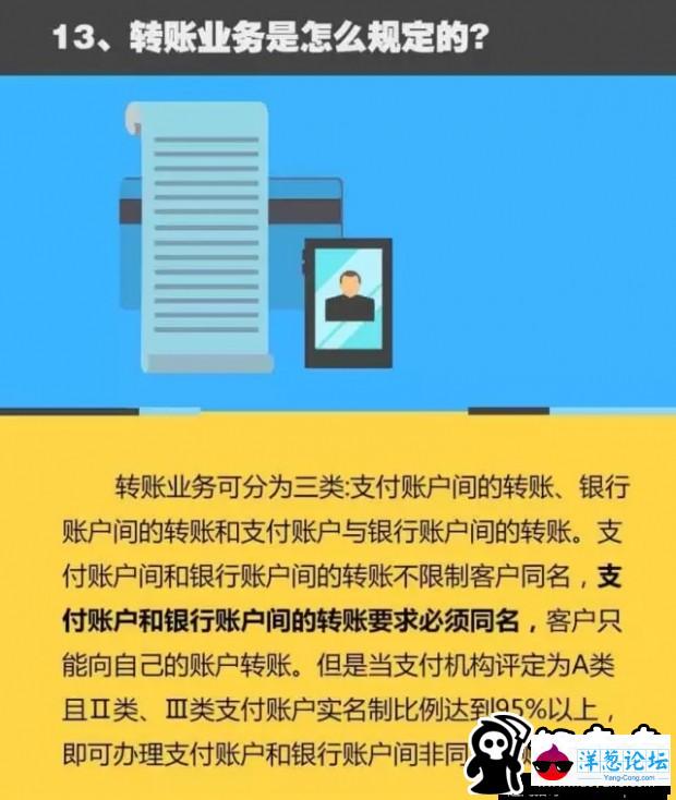 网络支付新规来了！以后还能痛快地发红包吗？(16)