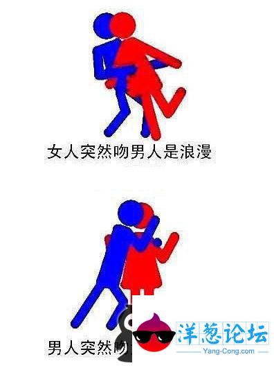 男人主动与女孩主动的区别