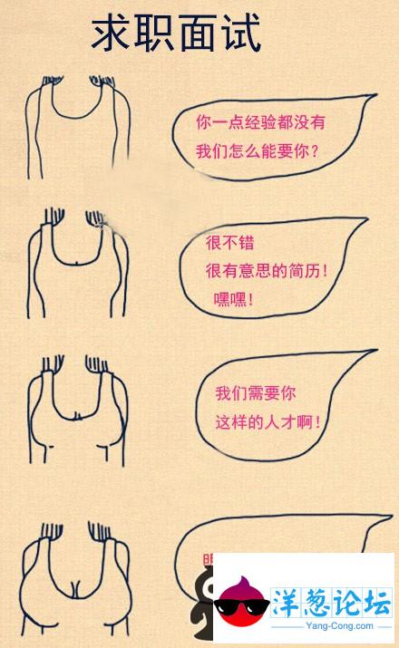 女性面试技巧