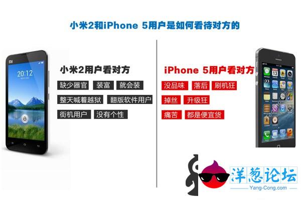 小米和iPhone 5 用户是如何看待对方的