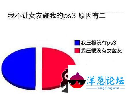 我不让女友碰我PS3的原因