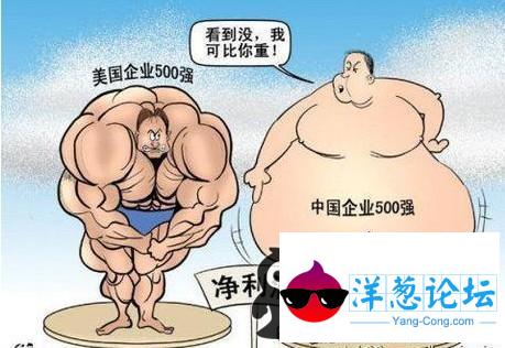 中国企业500强和世界500强禀赋比较