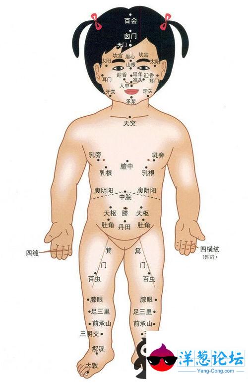 跟着学这8种按摩法 宝宝健康不生病