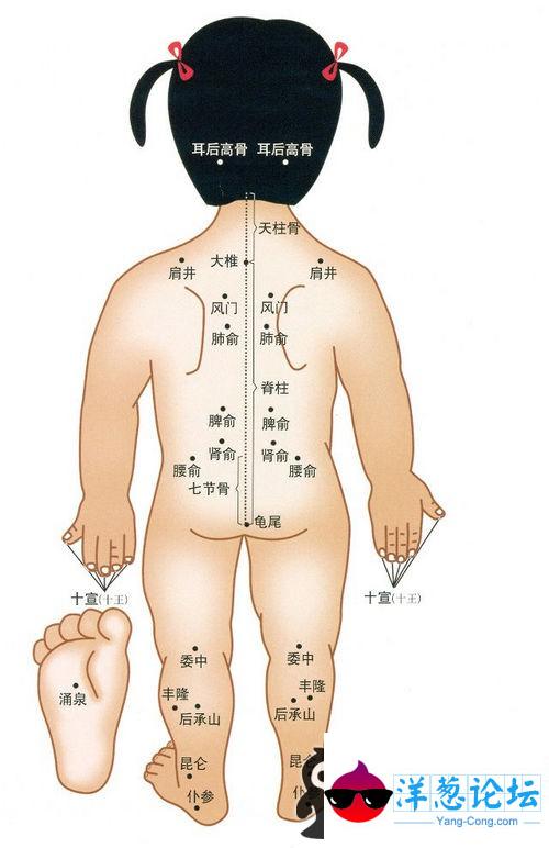 给宝宝按摩不仅增进宝宝和父母的感情，还有利于宝宝的健康。有空了，给宝宝揉揉捏捏，不仅能治疗宝宝腹泻，上火，胃口不好等小毛病，按摩还能帮助宝宝睡眠，减少烦躁情绪。