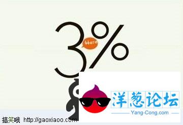 内涵图，据说97%的人看不懂