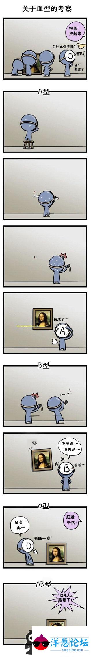 关于血型的漫画