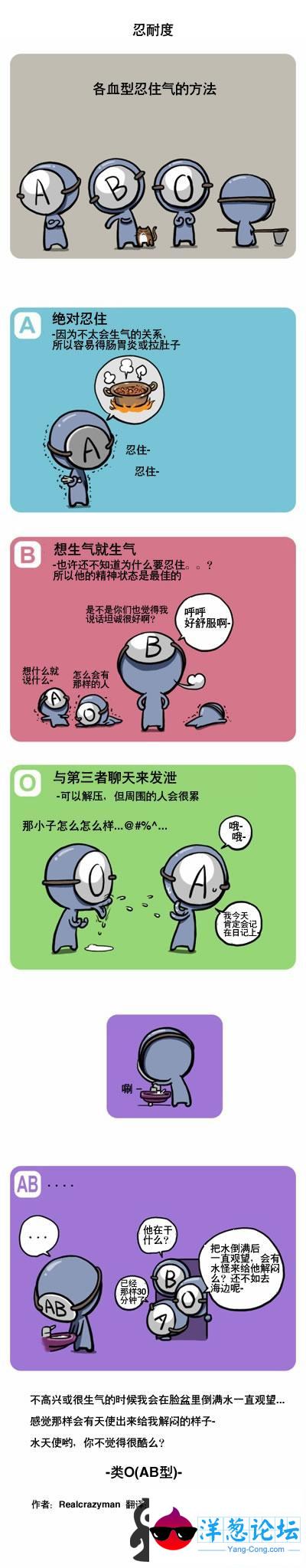 关于血型的漫画