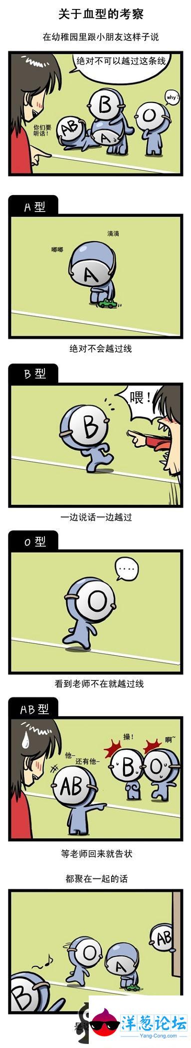 关于血型的漫画