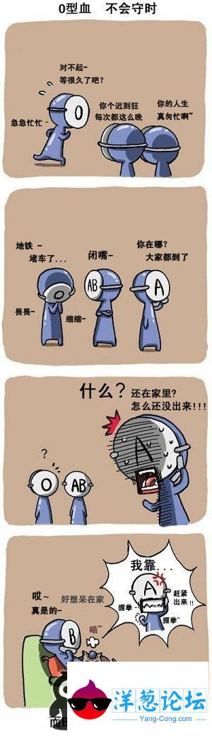 关于血型的漫画